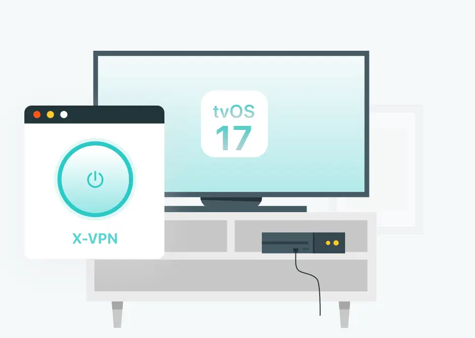 The first native VPN on Apple TV