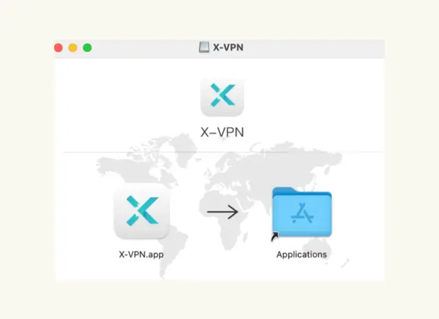 Installation instructions of a Mac VPN