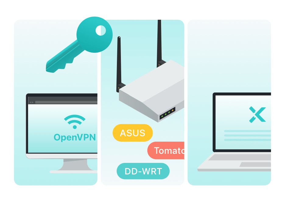 OpenVPN Protocol in router
