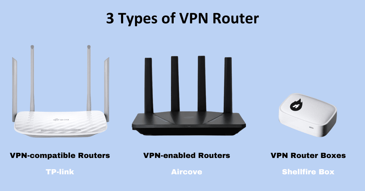 3 types of vpn router