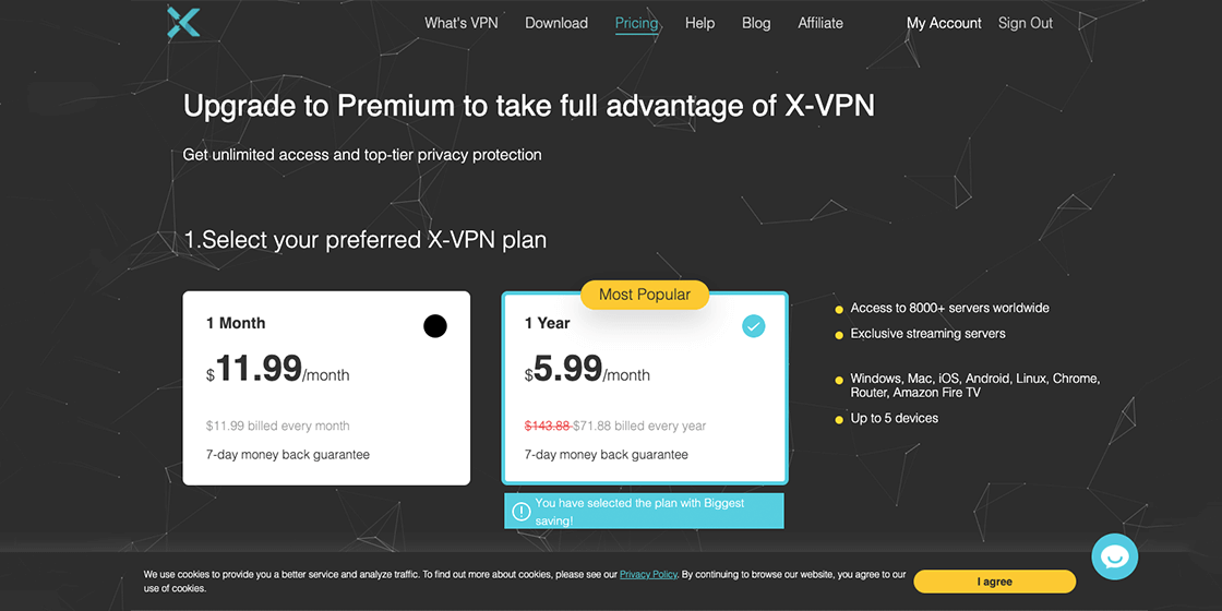 Try CoinPayments: Buy X-VPN with Bitcoin and Other Cryptos