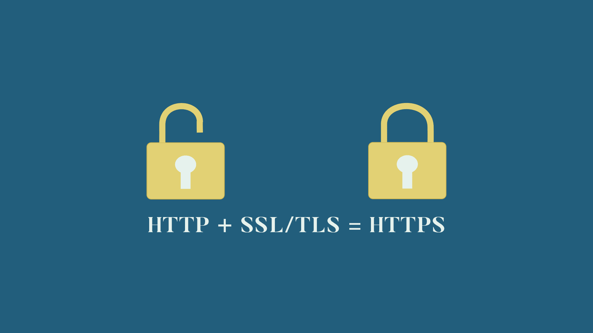 What is SSL, TLS and HTTPS