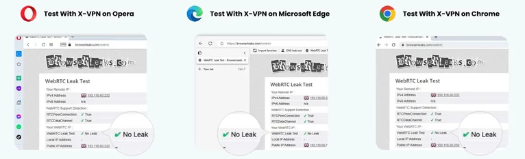 webrtc test results of using xvpn