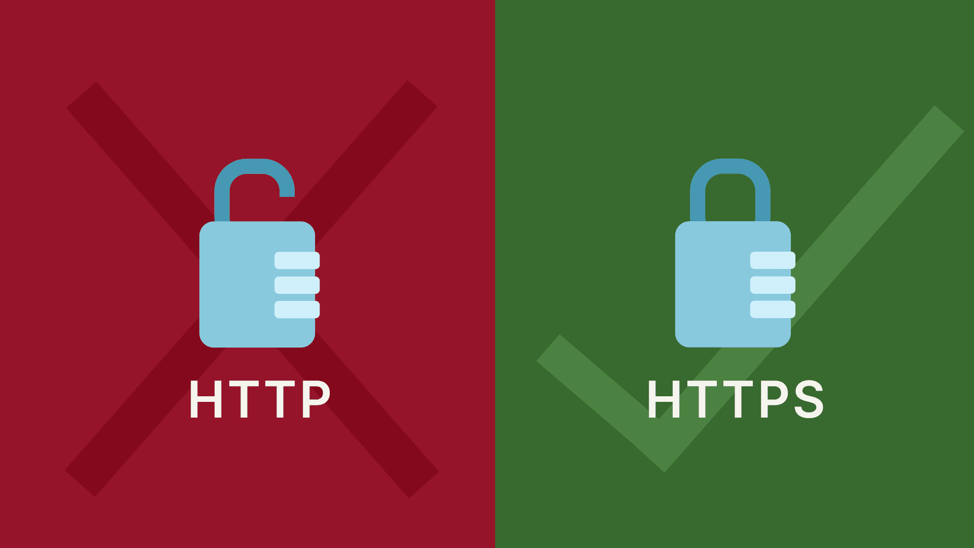 What Are SSL and TLS