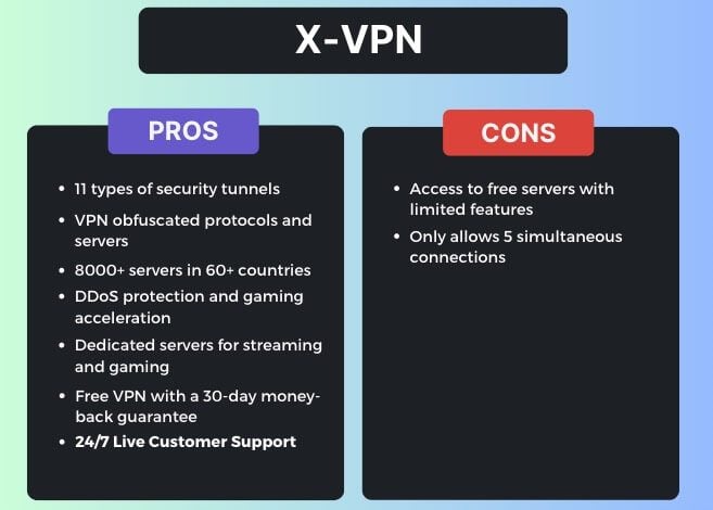 pros and cons of x-vpn