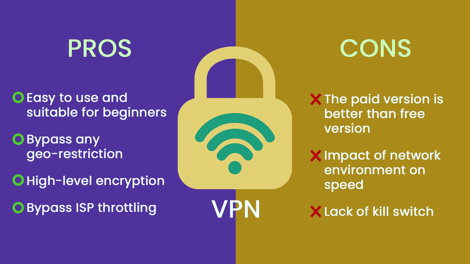 pros and cons of vpn