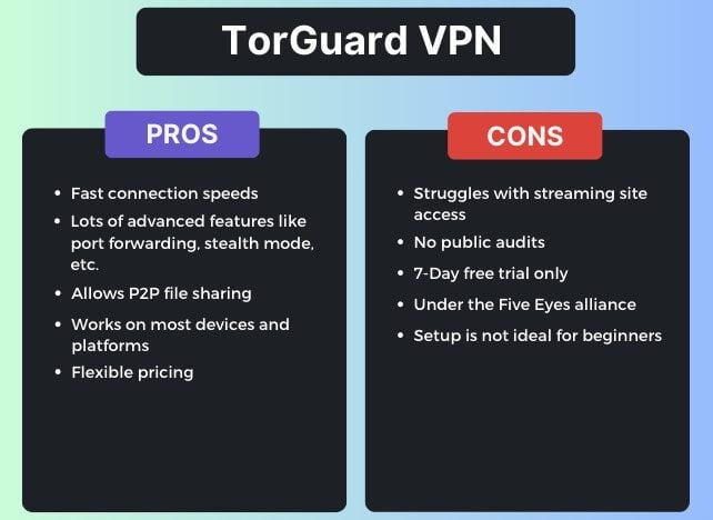 pros and cons of torguard vpn