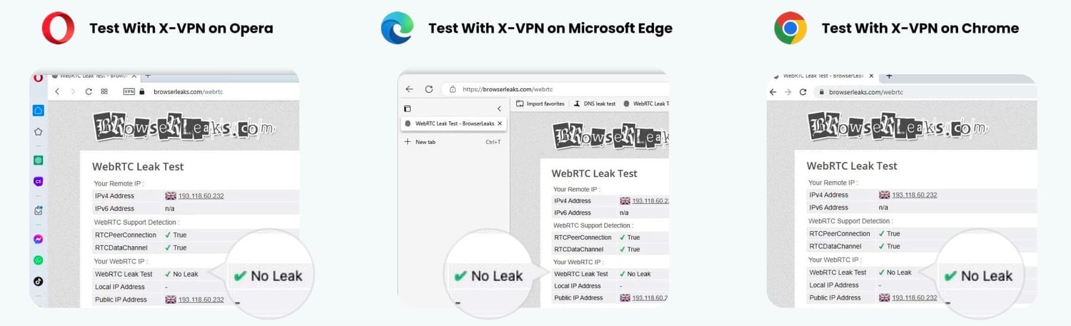 webrtc leak test of using xvpn