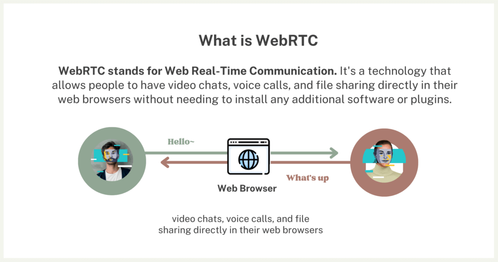 What is WebRTC