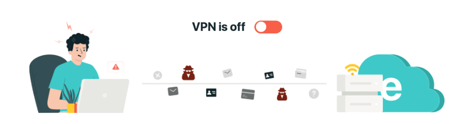 What is VPN