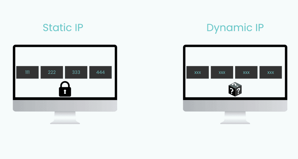 Static IP and dynamic IP