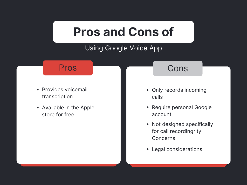 pros and cons of google voice