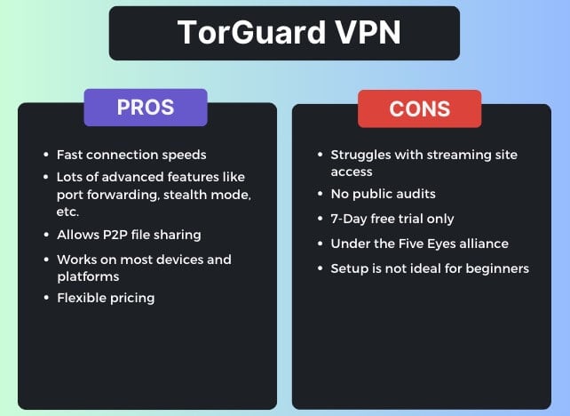 pros and cons of torguard vpn