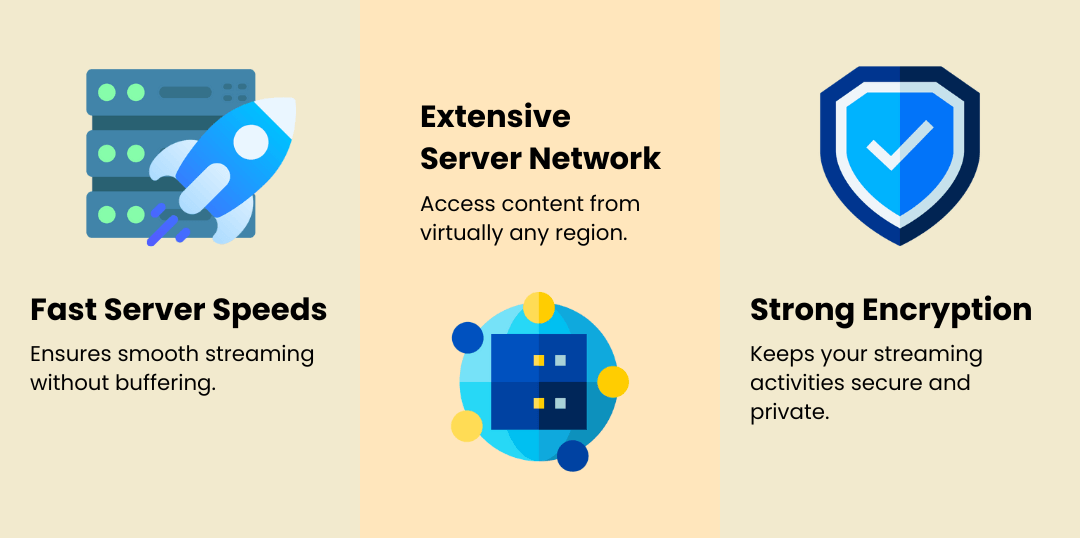 key features of xvpn