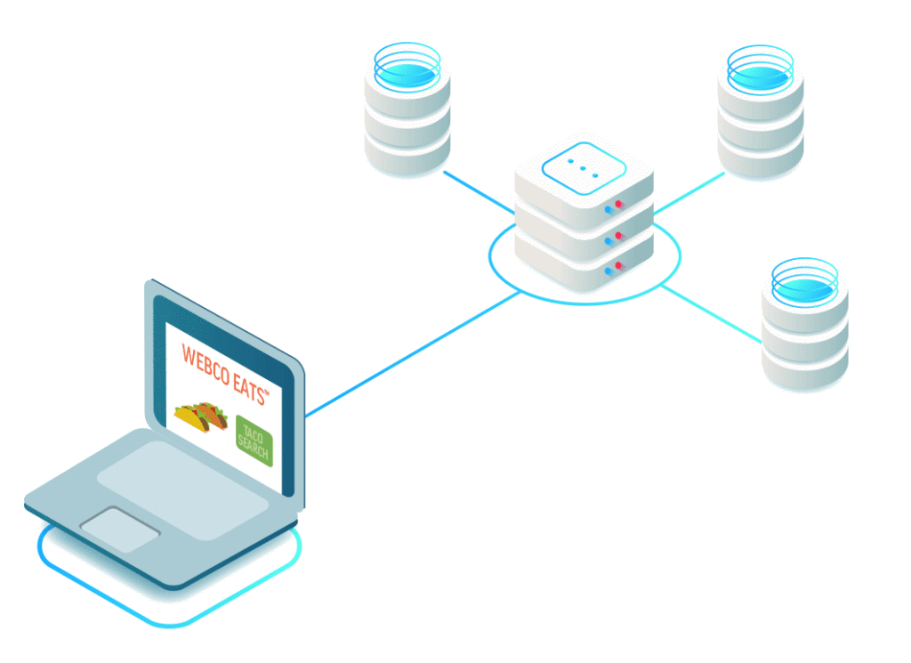 how isp works