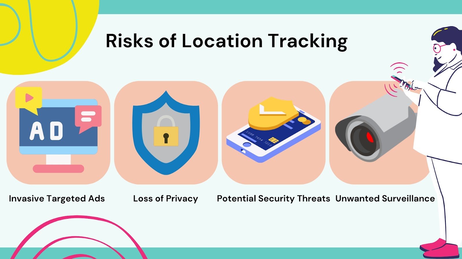 Risks of location tracking
