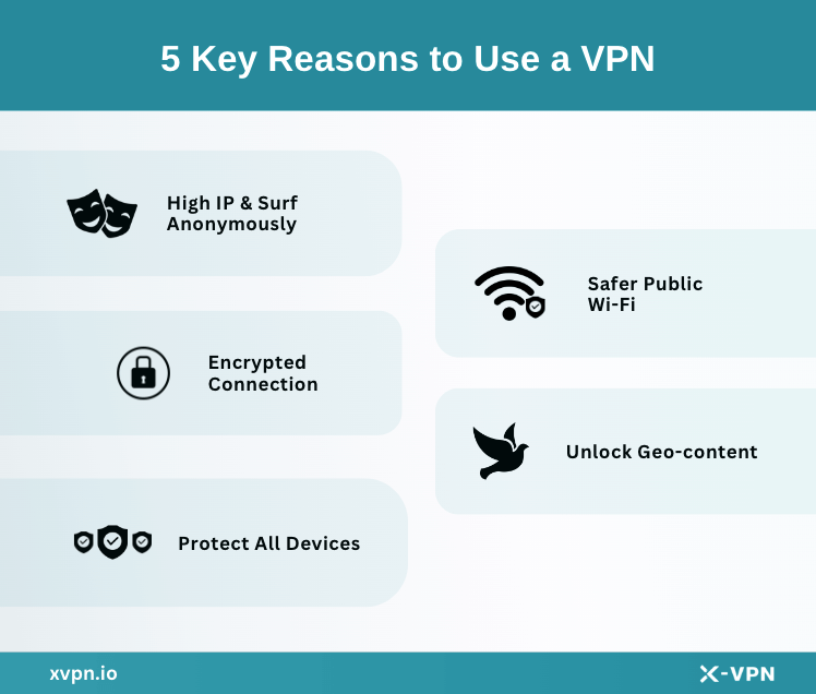 5 key reasons to use a vpn