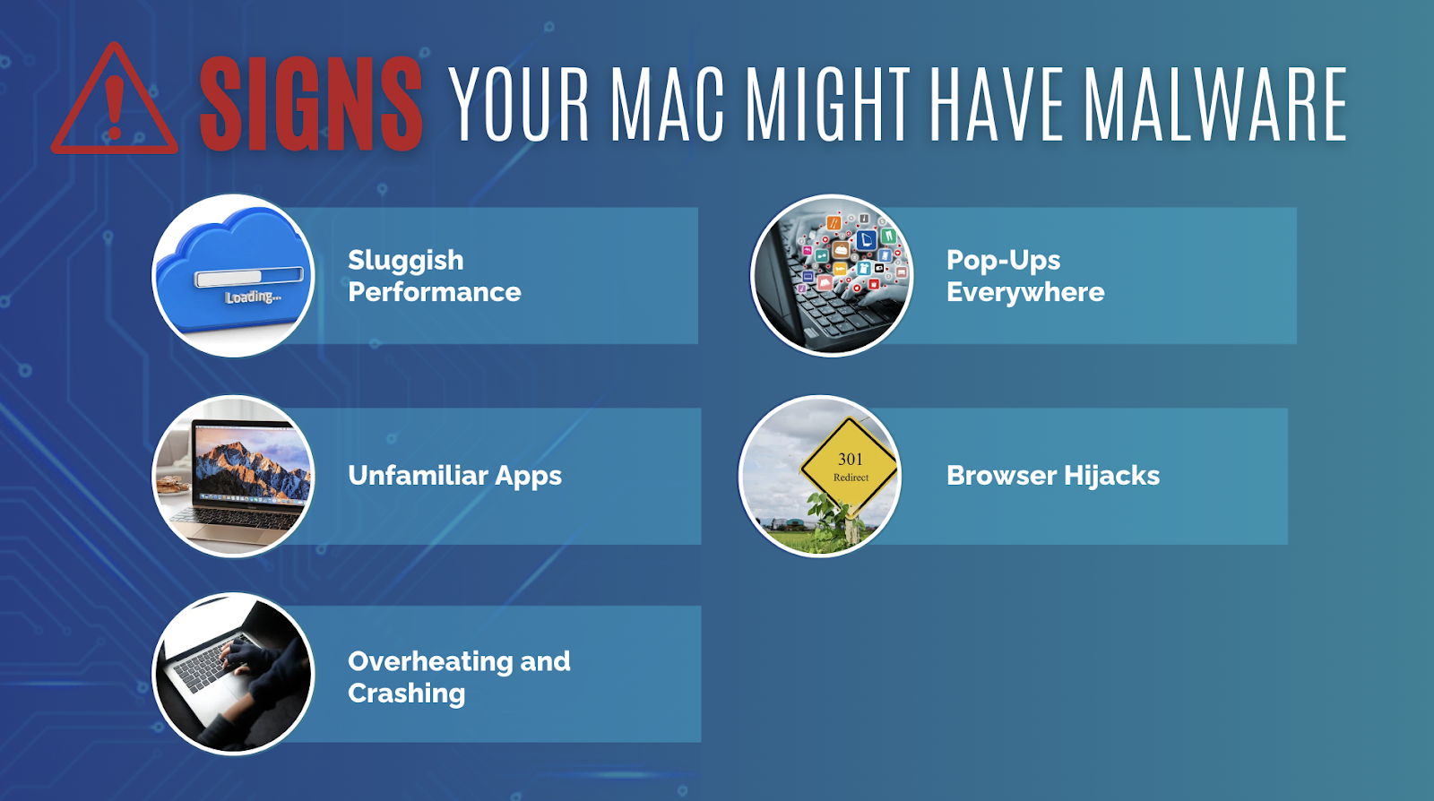 Signs that your Mac might have malware