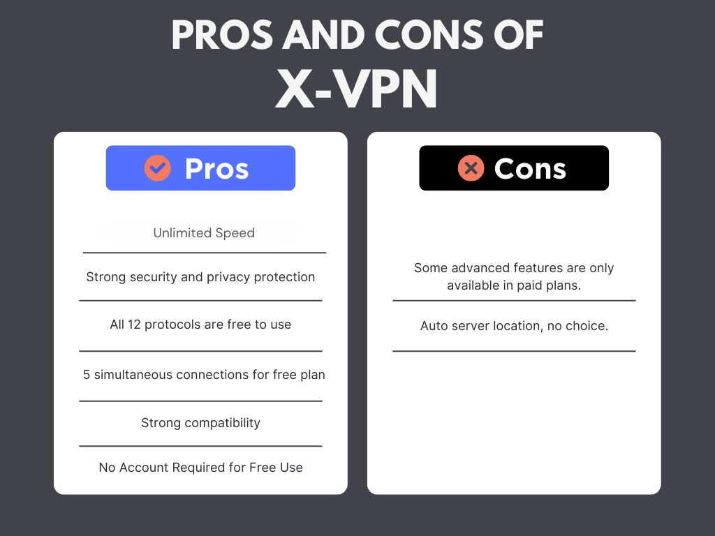 pros and cons of xvpn