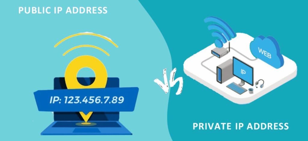 Private IP Address 