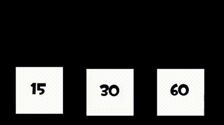 15 FPS vs. 30 FPS vs. 60 FPS