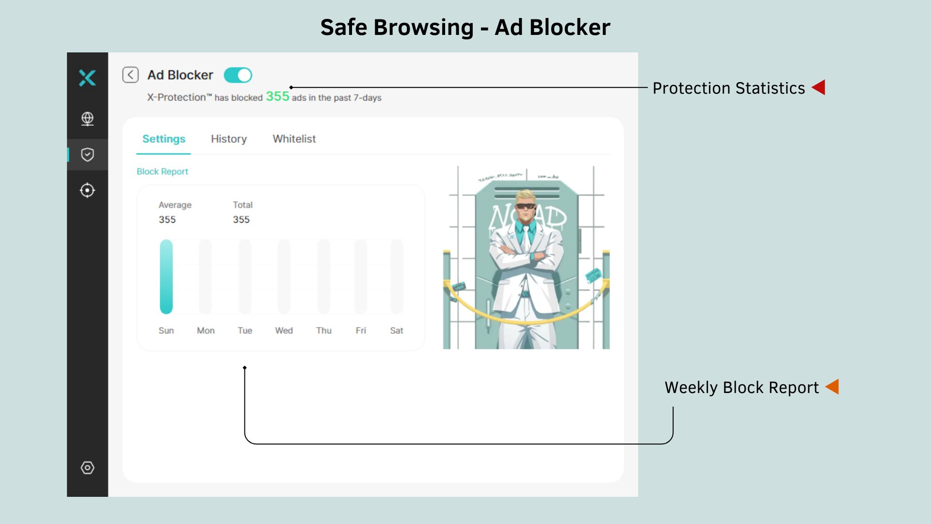 features of xvpn ad bloker