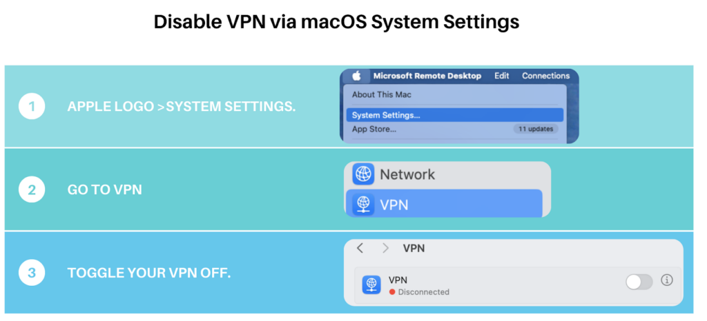 how to disable VPN via macos system settings