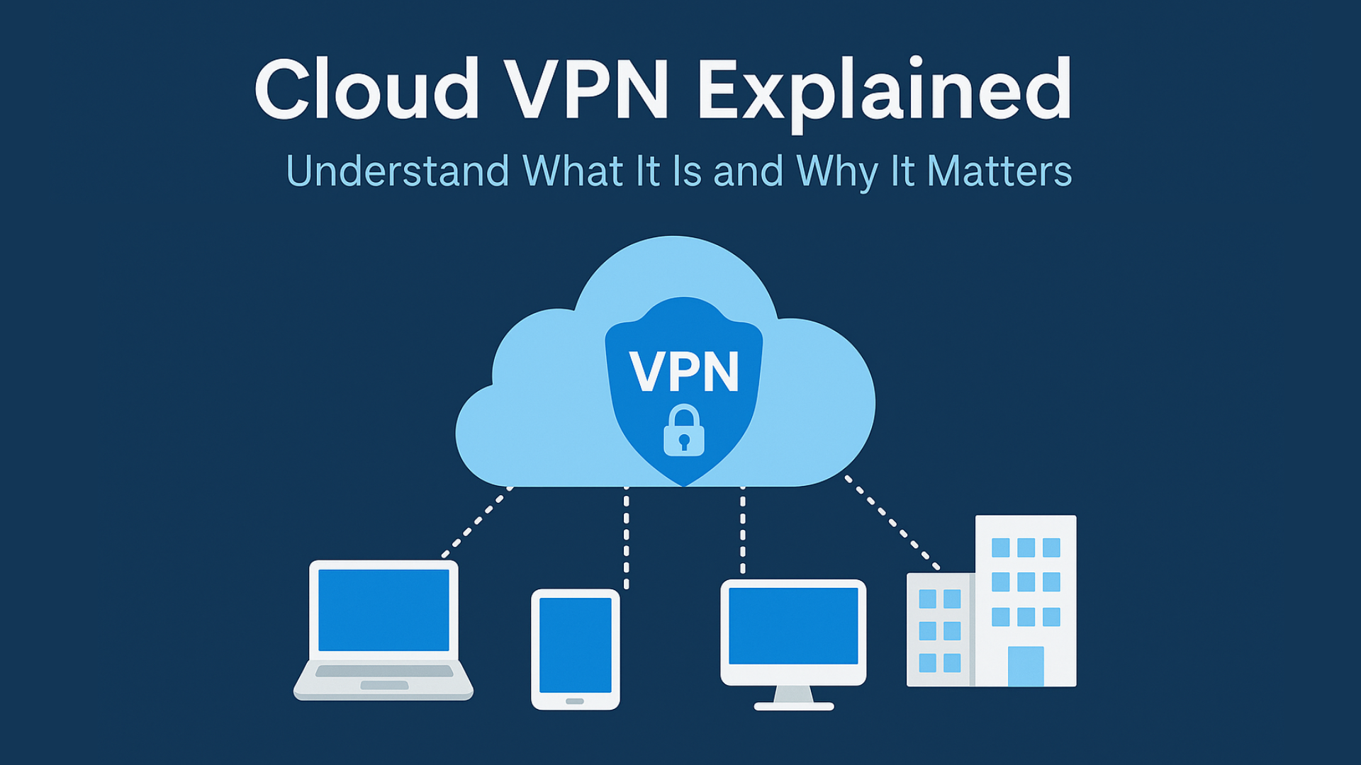 Cloud VPN infographic showing secure connection from cloud to remote devices like laptops, tablets, and offices — explaining how Cloud VPN enables safe remote access.