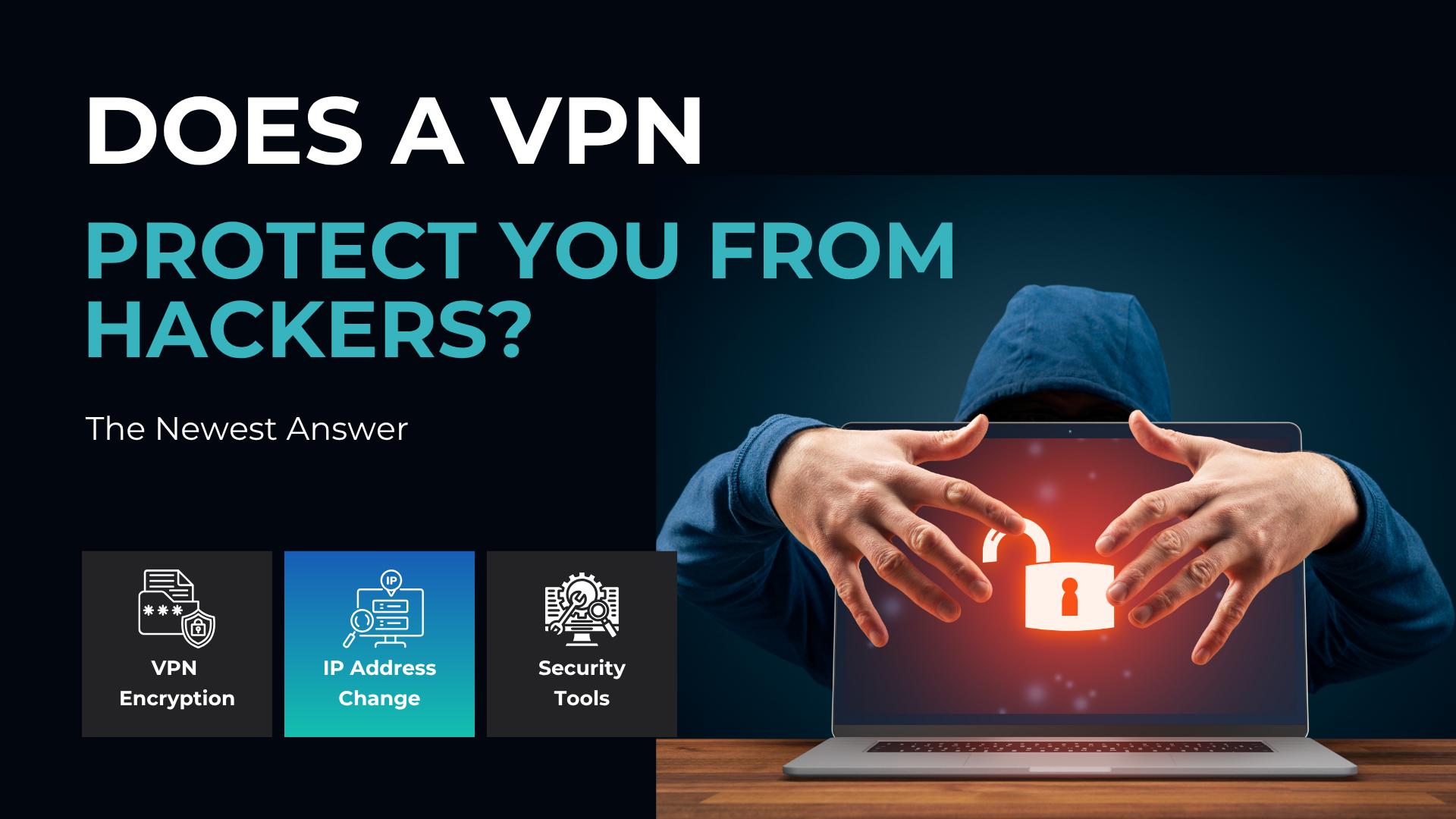 Does VPN Protect You From Hackers? 2025 Newest Answer!