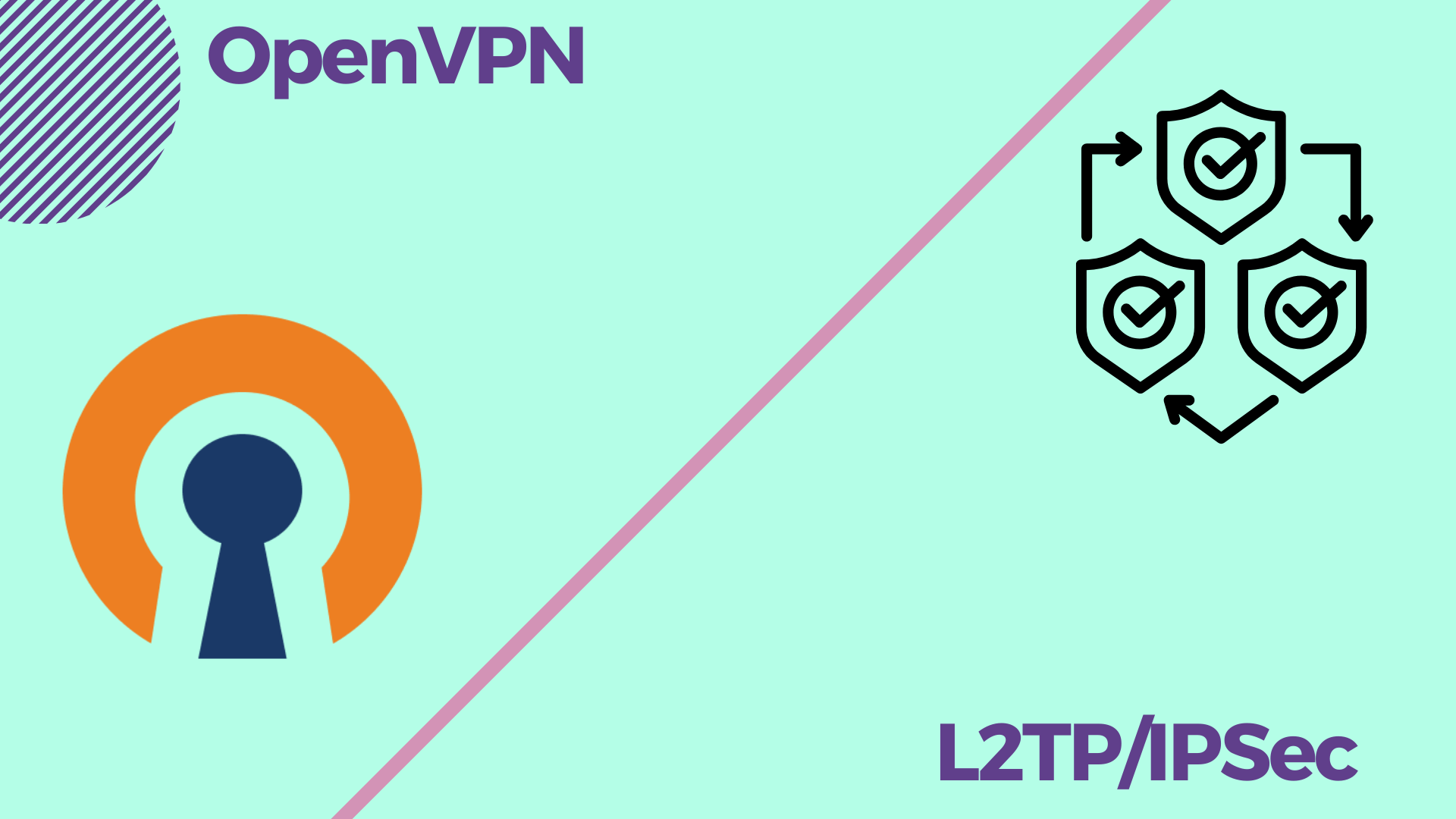 OpenVPN vs. L2TP/IPSec
