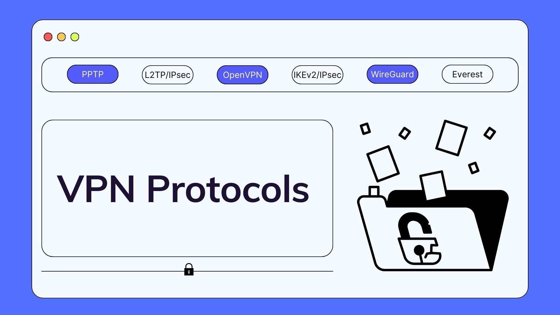 VPN Protocols