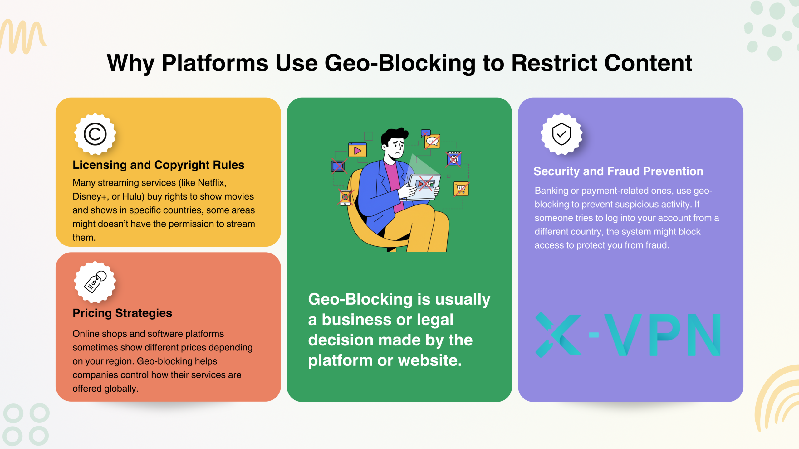 Why Platforms Use Geoblocking to Restrict Content