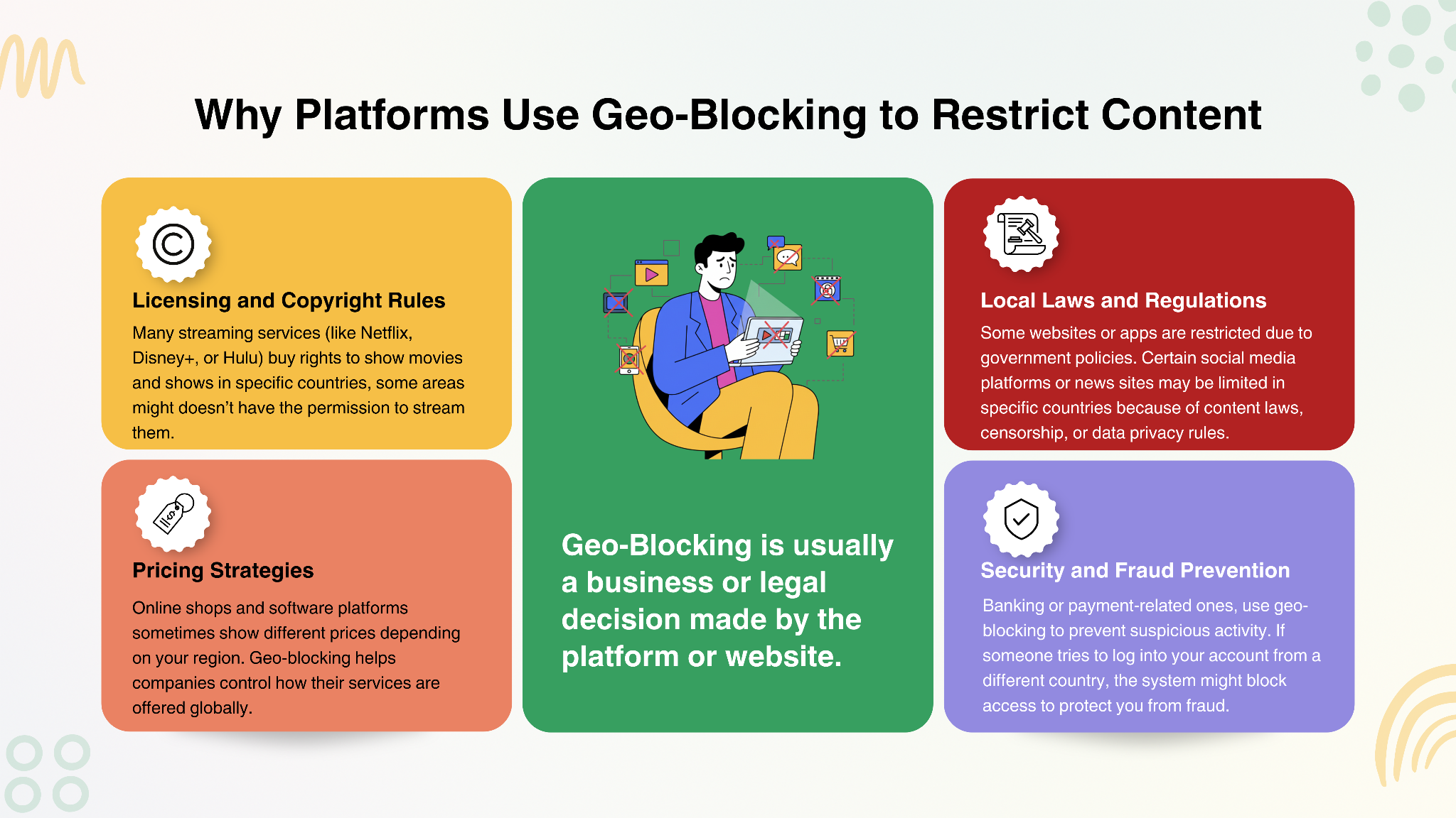 Why platforms use geoblocking to restrict content