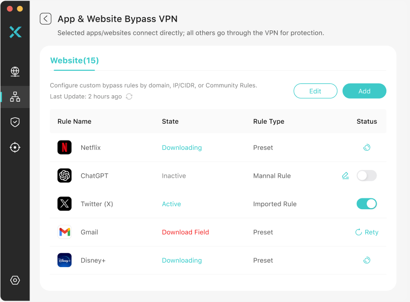 Selected Website Bypass VPN