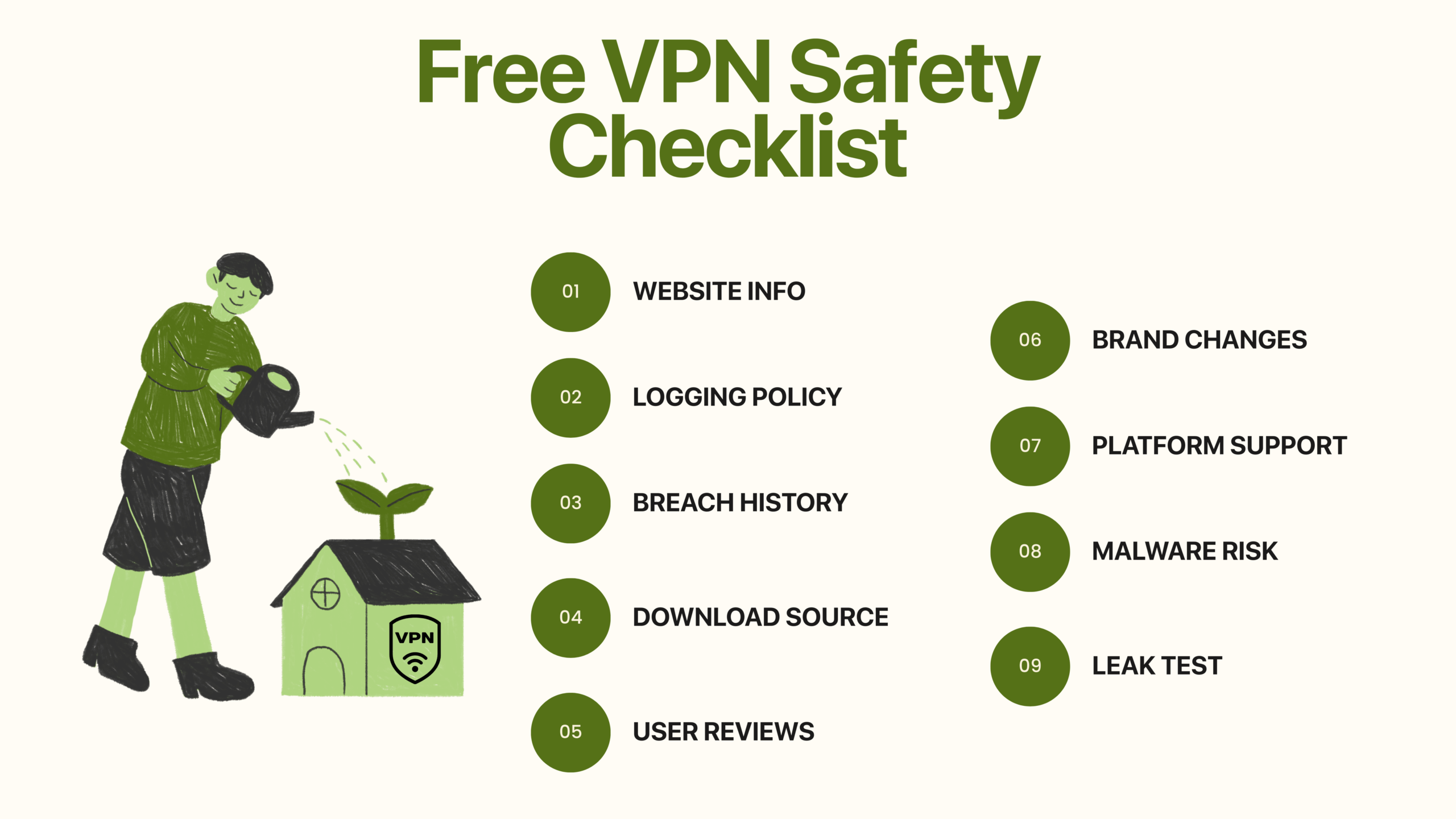Free VPN Safety Checklist