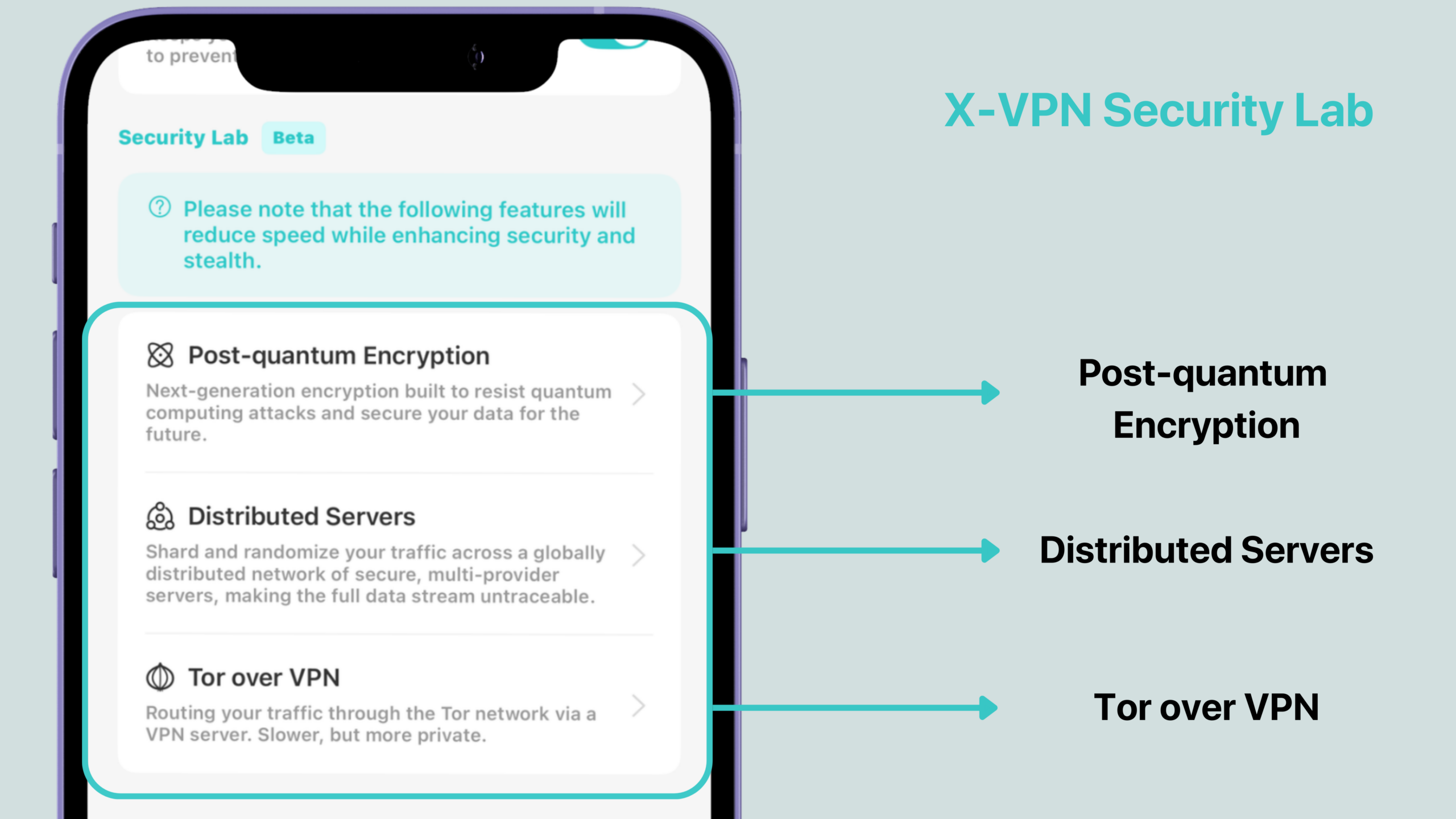Introduce Security Lab