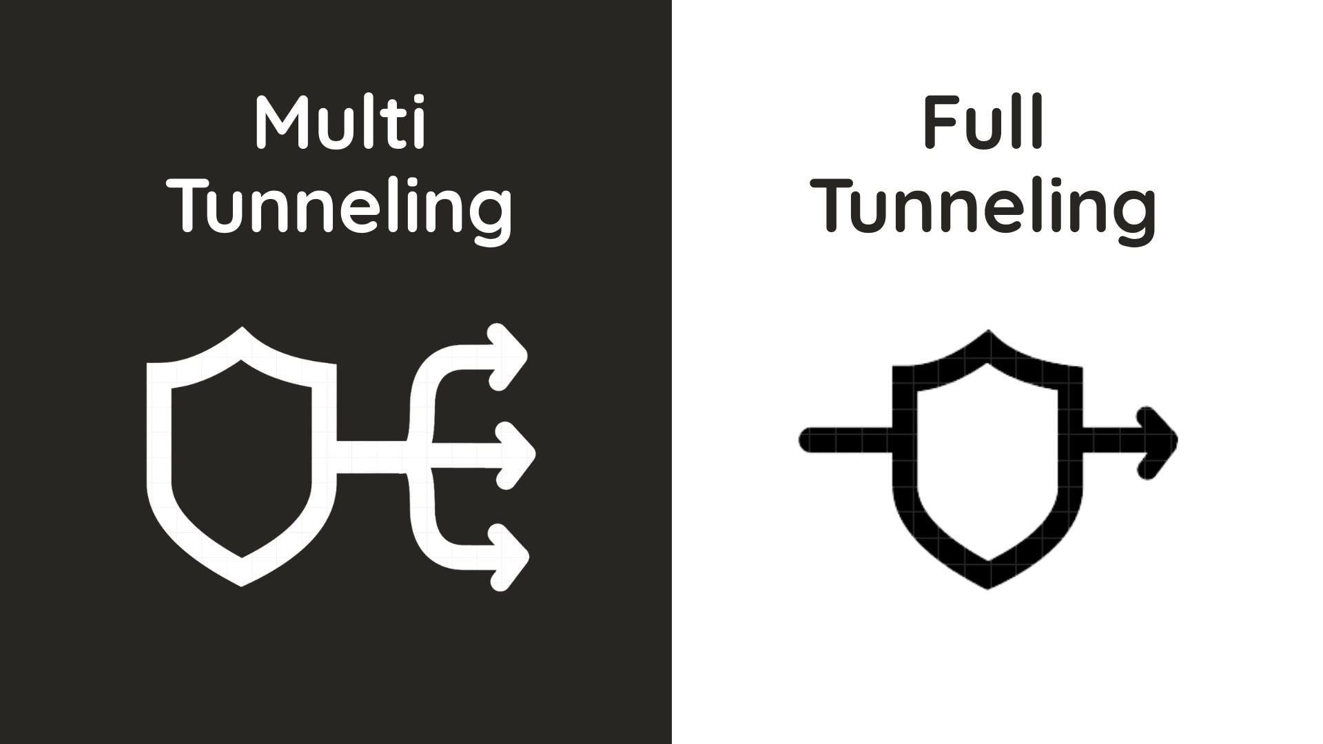 X-VPN Multi Tunneling vs Full Tunneling