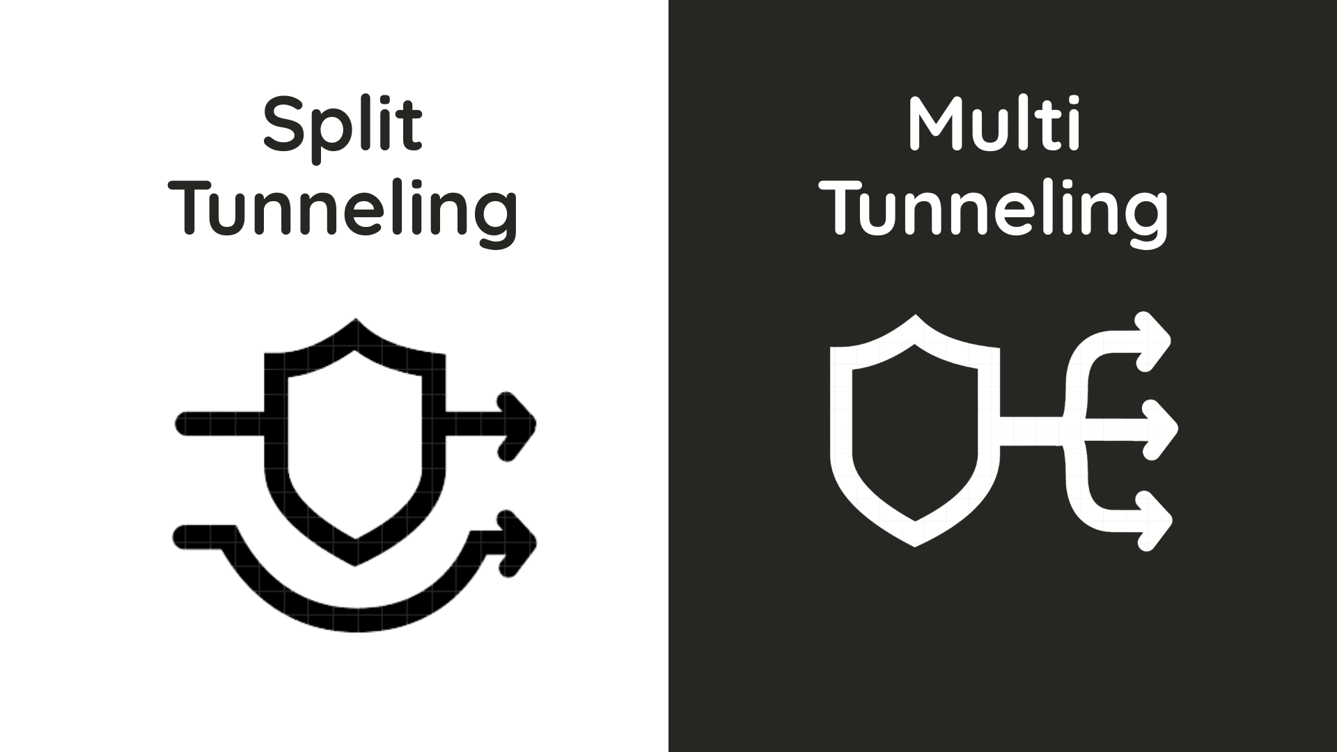 X-VPN Multi Tunneling vs Split Tunneling