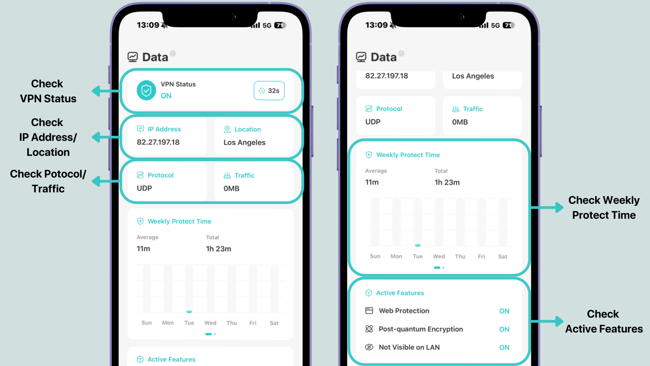how to use data page & status visibility