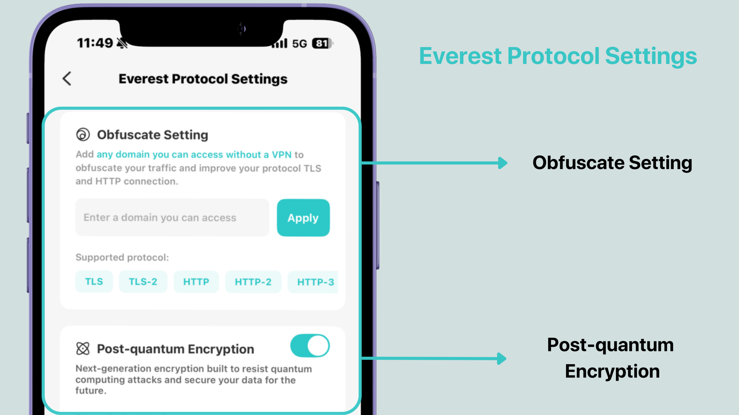 How to use post-quantum encryption