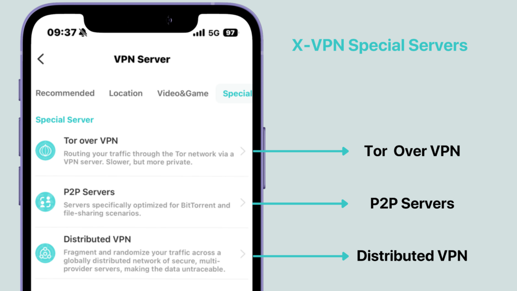 X-VPN special servers
