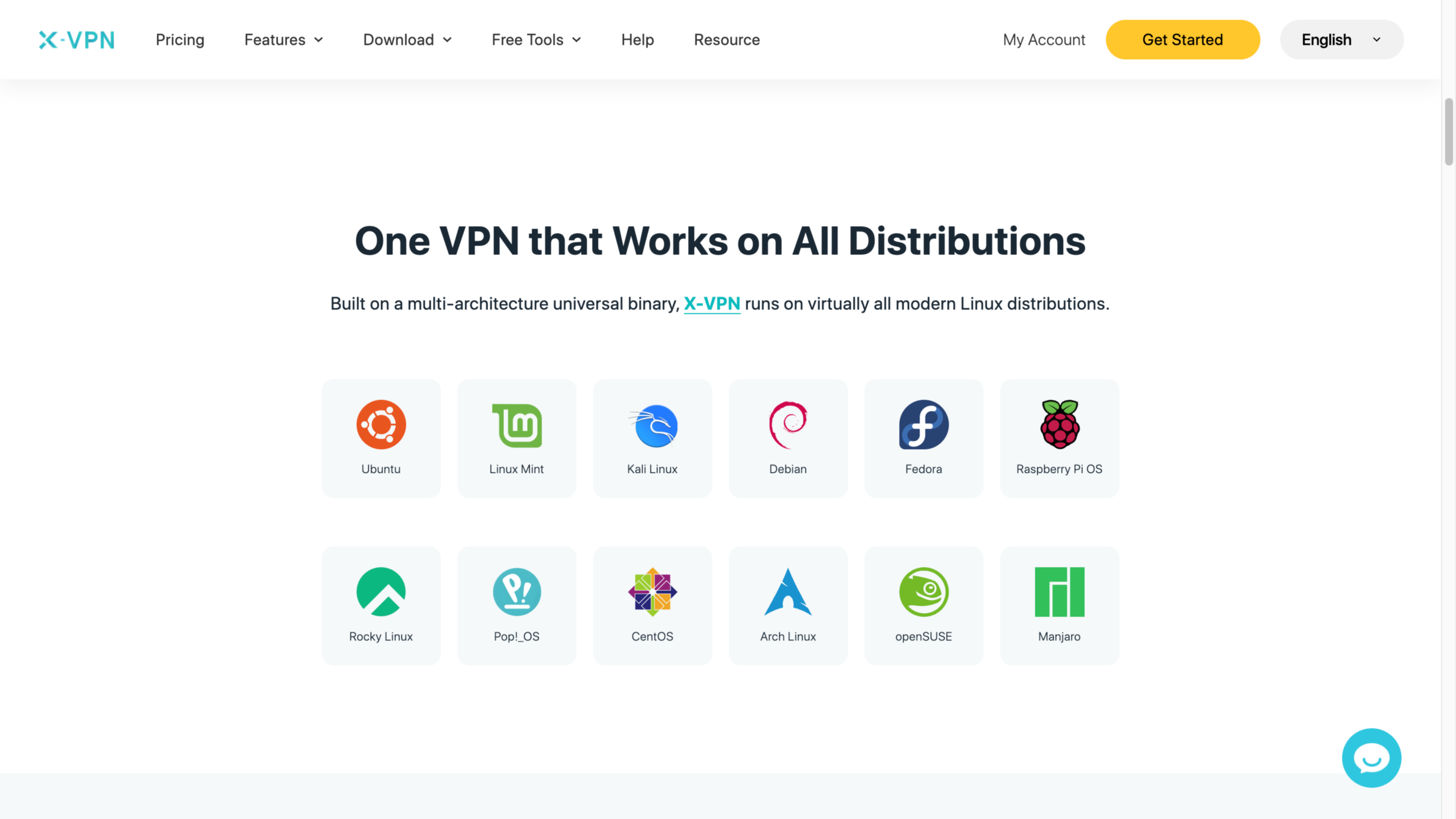 vpn for linux