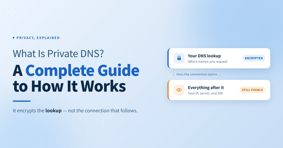 What Is Private DNS